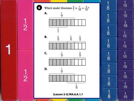 MA.6.A.1.2 Multiply and divide fractions and decimals efficiently. MA.6.A.1.3 Solve real-world problems involving multiplication and division of fractions.