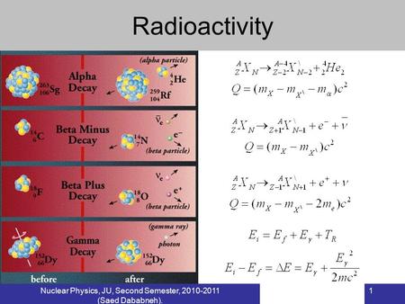 Nuclear Physics, JU, Second Semester, 2010-2011 (Saed Dababneh). 1 Radioactivity.