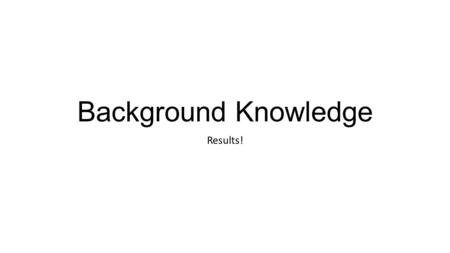 Background Knowledge Results!. Part I For each of the following topics, rate each according to your level of prior knowledge of (familiarity with) that.