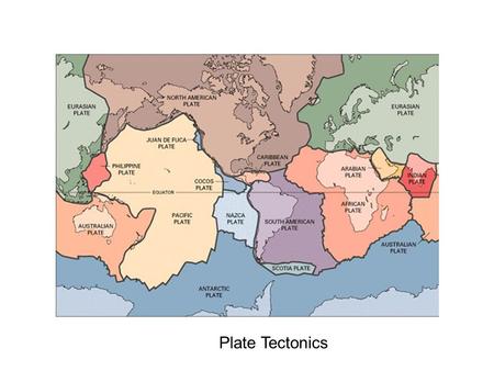 Plate Tectonics. Overview: The Lithosphere and the Crust Basic Concepts of Plate Tectonics Plate Movements and Boundaries.
