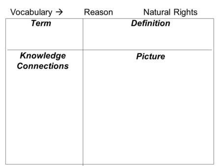 Knowledge Connections Definition Picture Term Vocabulary  ReasonNatural Rights.