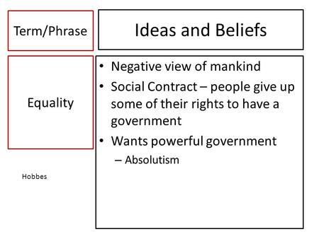 Ideas and Beliefs Negative view of mankind Social Contract – people give up some of their rights to have a government Wants powerful government – Absolutism.