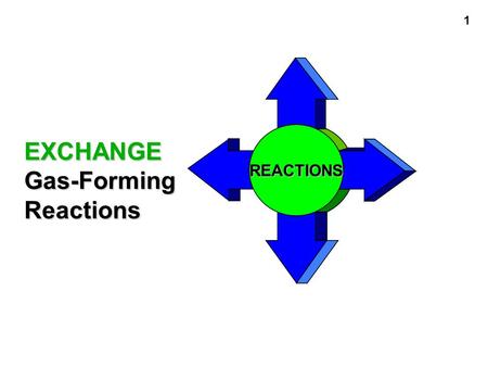 1 EXCHANGEGas-FormingReactions REACTIONS. 2 3 Gas Forming Reactions.