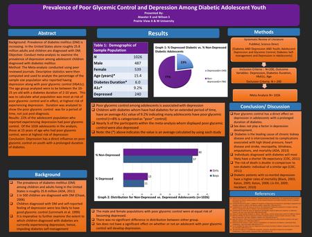 Prevalence of Poor Glycemic Control and Depression Among Diabetic Adolescent Youth Presented By: Atwater K and Wilson S Prairie View A & M University Prevalence.