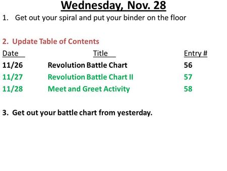 Wednesday, Nov. 28 1.Get out your spiral and put your binder on the floor 2. Update Table of Contents DateTitleEntry # 11/26Revolution Battle Chart56 11/27Revolution.
