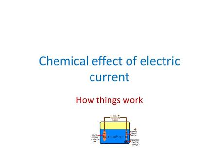 Chemical effect of electric current How things work.