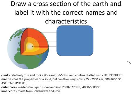 Draw a cross section of the earth and label it with the correct names and characteristics crust - relatively thin and rocky (Oceanic 30-50km and continental.