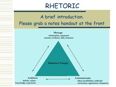 RHETORIC A brief introduction. Please grab a notes handout at the front.