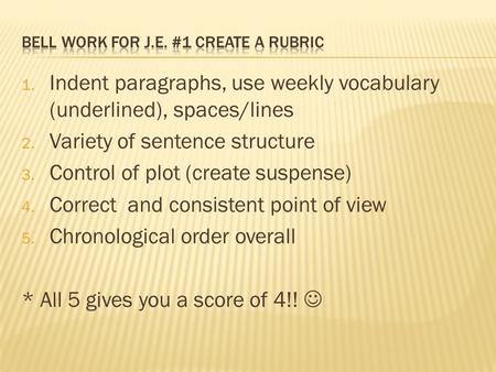 1. Indent paragraphs, use weekly vocabulary (underlined), spaces/lines 2. Variety of sentence structure 3. Control of plot (create suspense) 4. Correct.