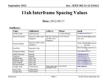 Doc.: IEEE 802.11-12/1104r2 Submission 11ah Interframe Spacing Values Date: 2012-09-17 Authors: September 2012 Tevfik Yucek, Qualcomm Inc.Slide 1.