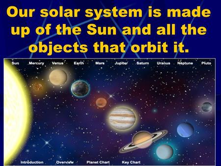 Our solar system is made up of the Sun and all the objects that orbit it.