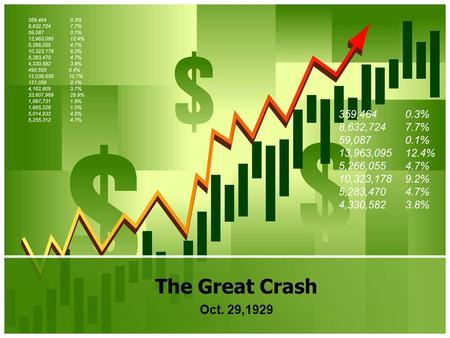 The Great Crash Oct. 29,1929. History of the Federal Reserve System During the 1800s banks often closed during economic crises. People lost what they.