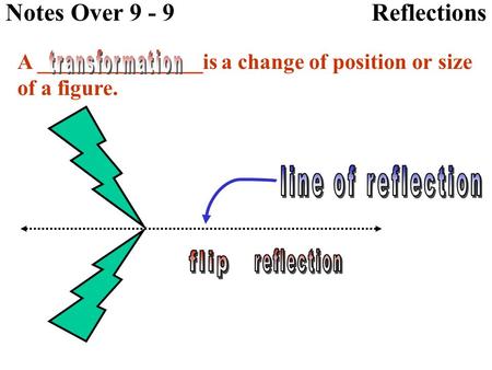 Notes Over 9 - 9 Reflections A _______________is a change of position or size of a figure.