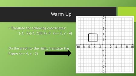 Warm Up Translate the following coordinates: Translate the following coordinates: (-3, -2)(-2, 2)(0,4)  (x + 2, y – 4)(-3, -2)(-2, 2)(0,4)  (x + 2, y.