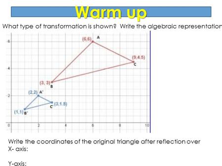 Warm up What type of transformation is shown? Write the algebraic representation. Write the coordinates of the original triangle after reflection over.