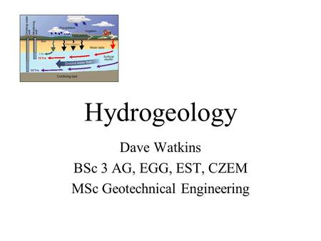 Dave Watkins BSc 3 AG, EGG, EST, CZEM MSc Geotechnical Engineering