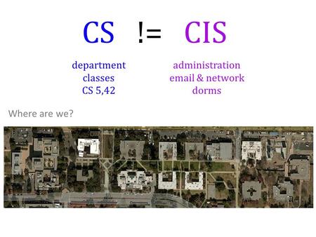 CS != CIS department classes CS 5,42 administration email & network dorms Where are we?