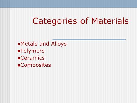 Categories of Materials Metals and Alloys Polymers Ceramics Composites.