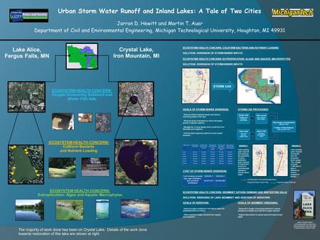 Urban Storm Water Runoff and Inland Lakes: A Tale of Two Cities Jarron D. Hewitt and Martin T. Auer Department of Civil and Environmental Engineering,