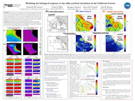 Modeling the biological response to the eddy-resolved circulation in the California Current Arthur J. Miller SIO, La Jolla, 92093 CA John R. Moisan NASA.