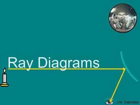 J.M. Gabrielse Ray Diagrams. J.M. Gabrielse A ray of light is an extremely narrow beam of light.
