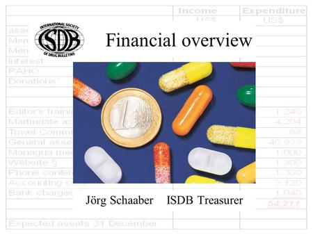 Financial overview Jörg Schaaber ISDB Treasurer. Income 2008 Membership fees received26.647 Membership fees missing § 2.600 Interest 2.398 PAHO 6.000.