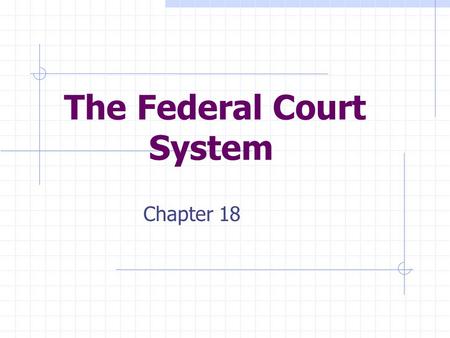 The Federal Court System Chapter 18. Section 1: The National Judiciary The Creation of a National Judiciary Articles of Confederation  no national courts.