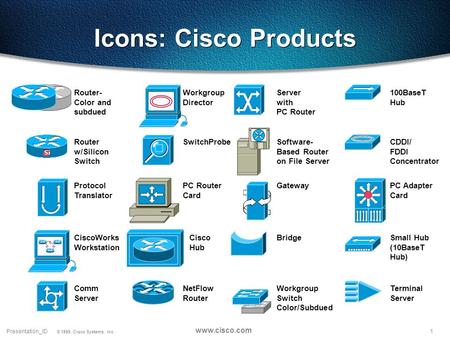 Icons: Cisco Products Router- Color and subdued Workgroup Director