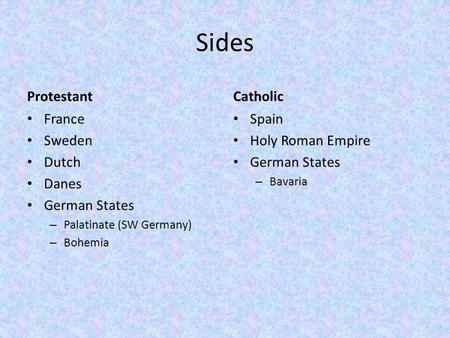 Sides Protestant France Sweden Dutch Danes German States – Palatinate (SW Germany) – Bohemia Catholic Spain Holy Roman Empire German States – Bavaria.