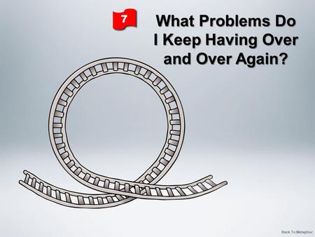 What Problems Do I Keep Having Over and Over Again? 7 7 Back To Metaphor.