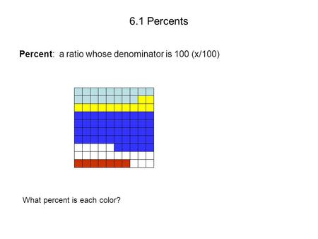 6.1 Percents Percent: a ratio whose denominator is 100 (x/100) What percent is each color?