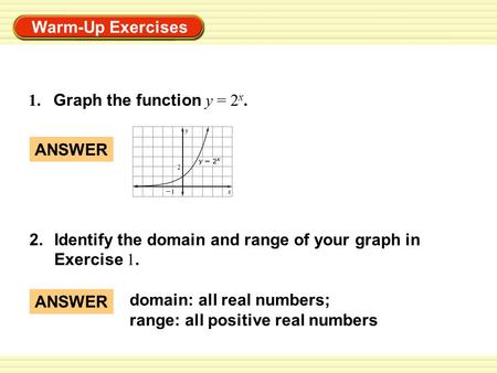 1.	Graph the function y = 2x. ANSWER