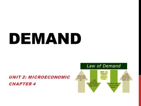 DEMAND UNIT 2: MICROECONOMIC CHAPTER 4. SEC. 1 WHAT IS DEMAND? What is Microeconomics? (individuals, business, organizations) What is Macroeconomics?