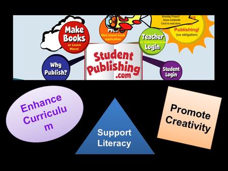 Enhance Curriculu m Enhance Curriculu m Support Literacy Support Literacy Promote Creativity Promote Creativity.