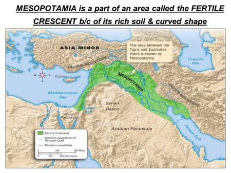 MESOPOTAMIA is a part of an area called the FERTILE CRESCENT b/c of its rich soil & curved shape.