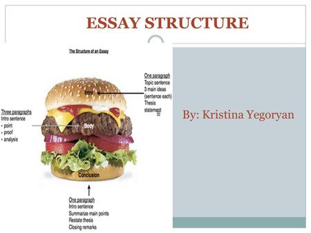essay structure presentation