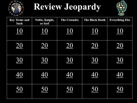 Review Jeopardy Key Terms and Such Noble, Knight, or Serf The CrusadesThe Black DeathEverything Else 10 20 30 40 50.