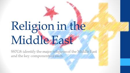 Religion in the Middle East SS7G8: identify the major religions of the Middle East and the key components of each.