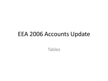 EEA 2006 Accounts Update Tables. PART 1 Table 1.1: Classifying land cover and land cover change for land accounting.