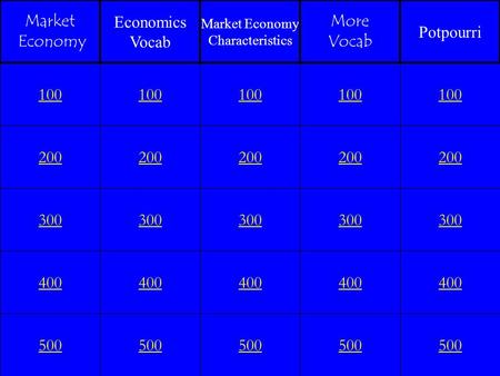 200 300 400 500 100 200 300 400 500 100 200 300 400 500 100 200 300 400 500 100 200 300 400 500 100 Market Economy Economics Vocab Market Economy Characteristics.