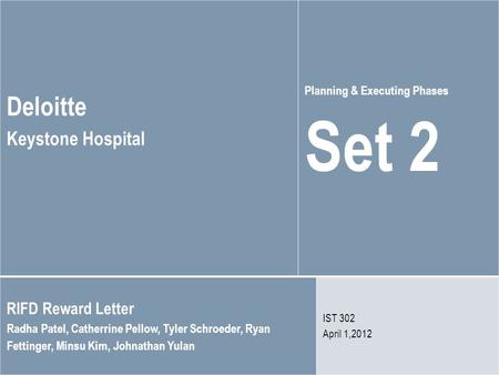 Deloitte Keystone Hospital Planning & Executing Phases Set 2 RIFD Reward Letter Radha Patel, Catherrine Pellow, Tyler Schroeder, Ryan Fettinger, Minsu.