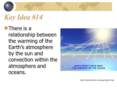 Key Idea #14 There is a relationship between the warming of the Earth’s atmosphere by the sun and convection within the atmosphere and oceans. http://hurricanetrack.com/jpegs/ingred1.jpg.