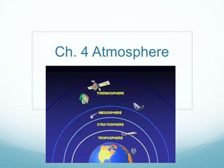 Ch. 4 Atmosphere.