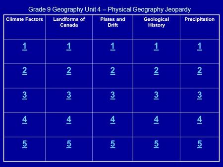 Grade 9 Geography Unit 4 – Physical Geography Jeopardy Climate FactorsLandforms of Canada Plates and Drift Geological History Precipitation 11111 22222.