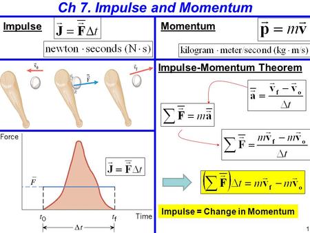 Ch 7. Impulse and Momentum