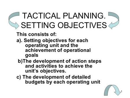 1 TACTICAL PLANNING. SETTING OBJECTIVES This consists of: a). Setting objectives for each operating unit and the achievement of operational goals b)The.