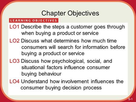 5-1 Chapter Objectives LO1 Describe the steps a customer goes through when buying a product or service LO2 Discuss what determines how much time consumers.