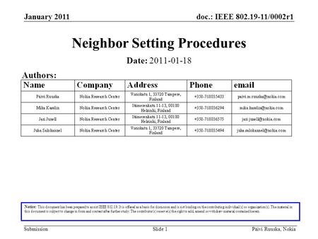 Doc.: IEEE 802.19-11/0002r1 Submission January 2011 Päivi Ruuska, NokiaSlide 1 Neighbor Setting Procedures Notice: This document has been prepared to assist.