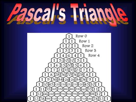 At the tip of Pascal's Triangle is the number 1, which makes up the zeroth row. The first row (1 & 1) contains two 1's, both formed by adding the.