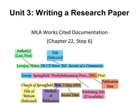 Unit 3: Writing a Research Paper MLA Works Cited Documentation (Chapter 22, Step 6)